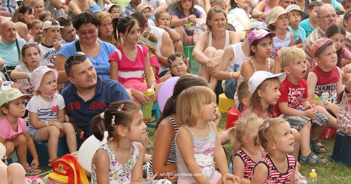 Dimensions Dates 2026 - What Dimensions