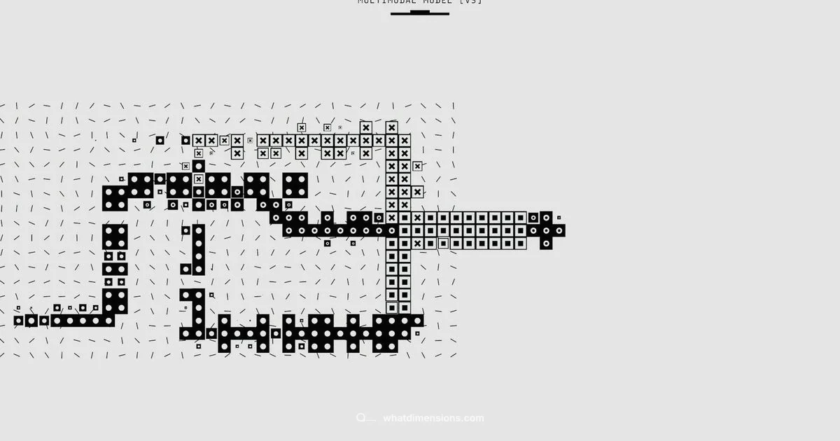 Dimension vs Fact Tables - What Dimensions