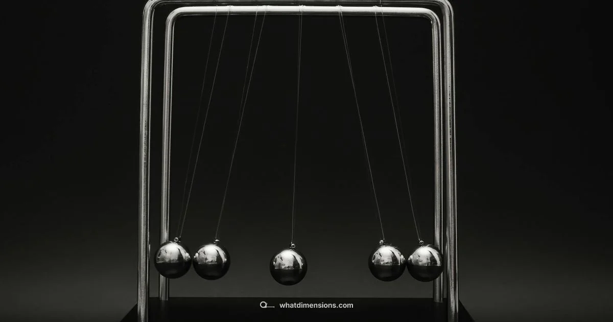 Ten Dimensions - What Dimensions