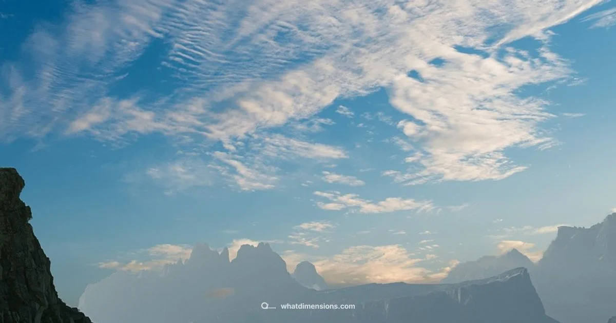 Hero Banner Size - What Dimensions