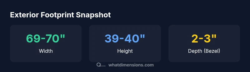 Infographic showing exterior footprint of an 80 inch TV with width, height, and depth