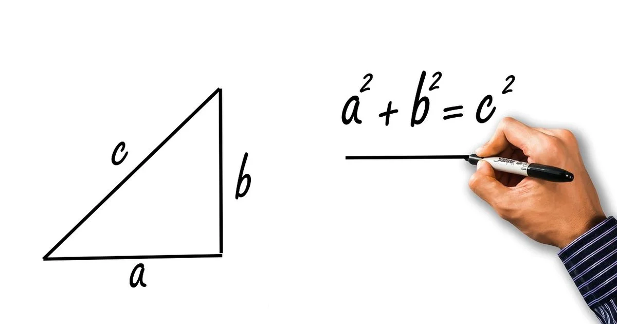 Dimensions Math Review - What Dimensions