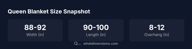 Infographic showing queen blanket width, length, and overhang ranges
