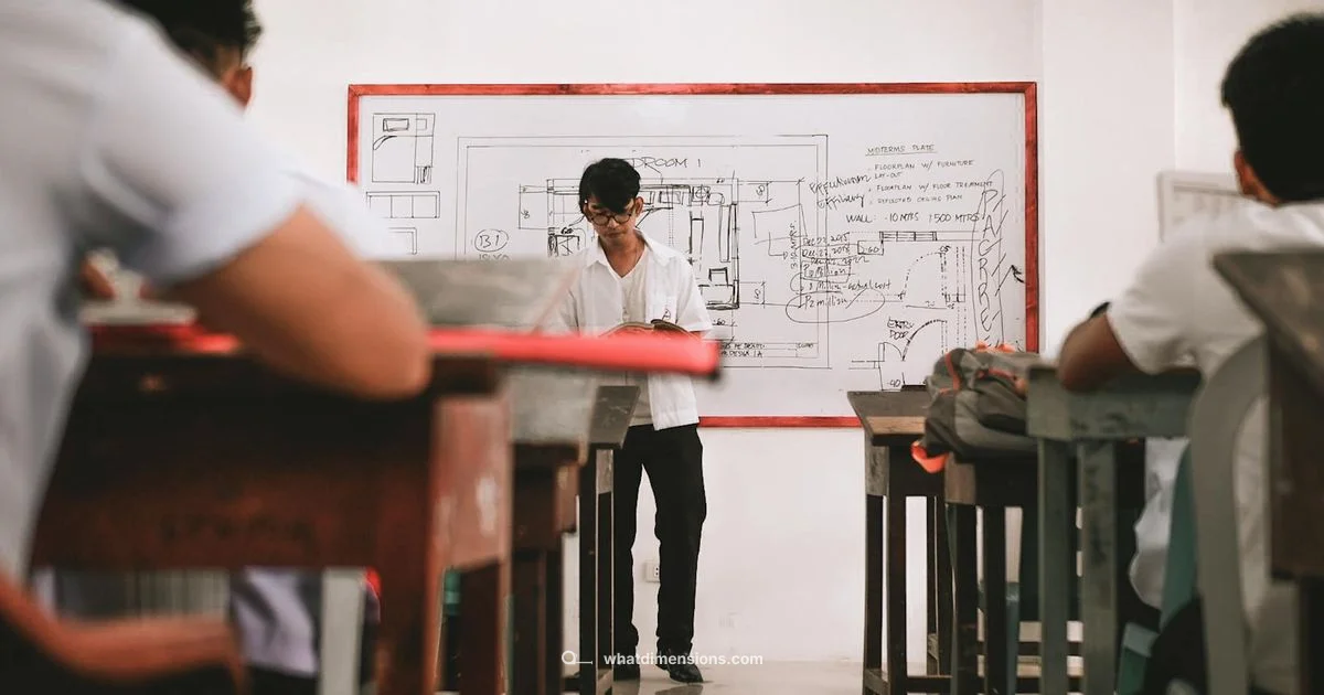 Eleven Dimensions - What Dimensions