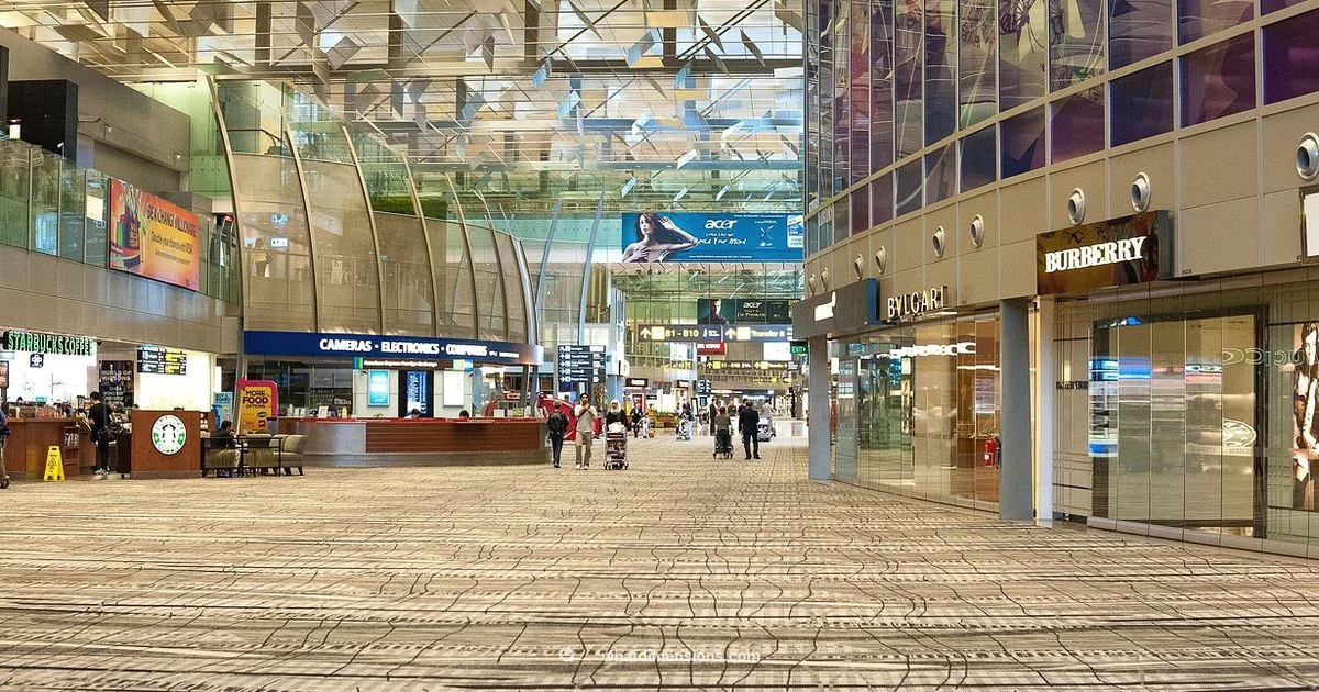 Carry-On Size Guide - What Dimensions