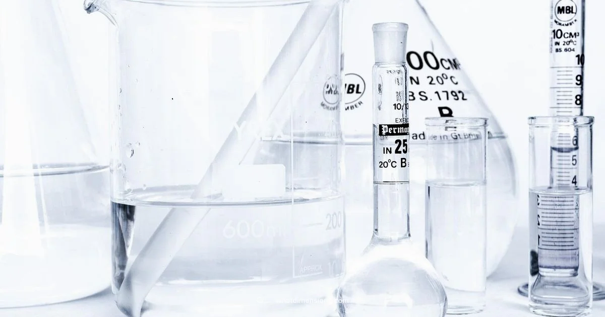 Dimension of Force - What Dimensions