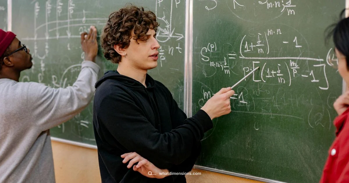 Dimensions Math - What Dimensions