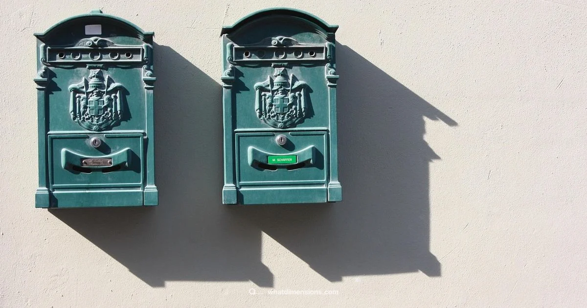 Flat Rate Size Guide - What Dimensions