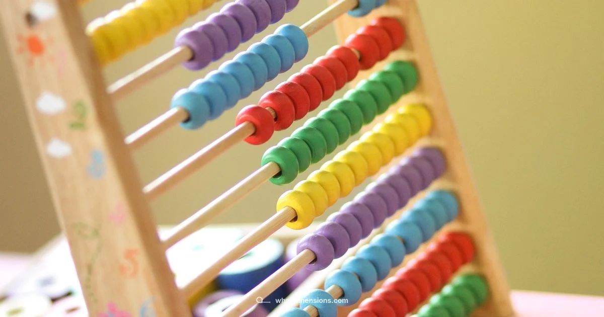 Matrix dimensions explained - What Dimensions