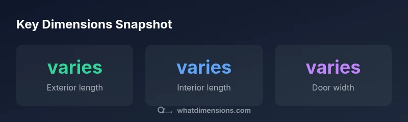 Infographic showing ubOX dimension categories with variation