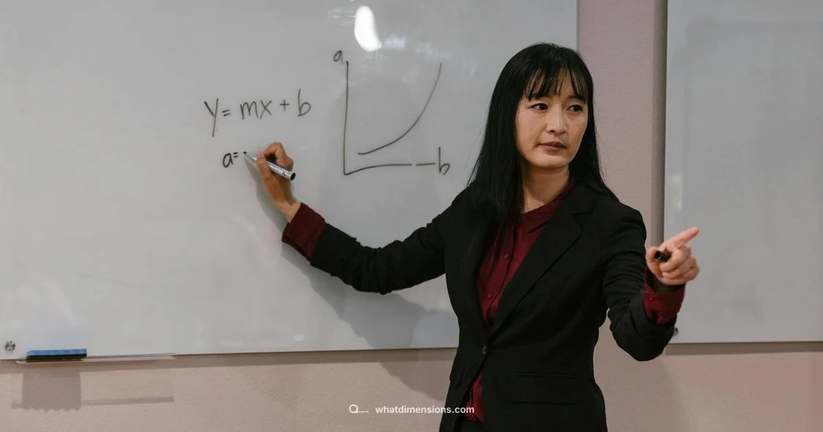 Matrix Dimensions Guide - What Dimensions