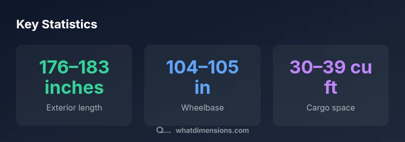 Infographic showing Kia Sportage exterior length, wheelbase, and cargo space