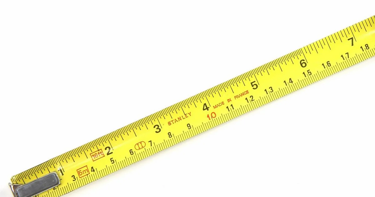 Dimensions & Realms - What Dimensions