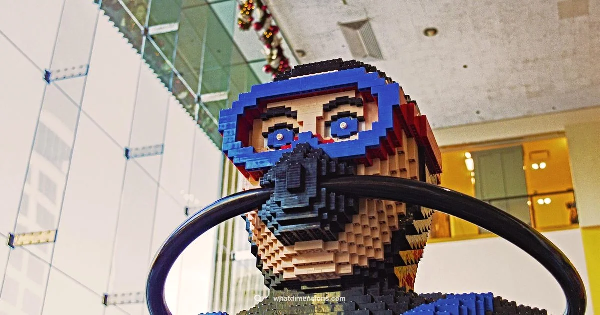 Dimensions Status 2026 - What Dimensions