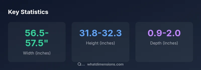 infographic showing width, height, depth ranges for 65 inch TVs