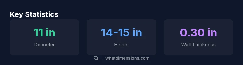 Key statistics about 5 gallon bucket dimensions