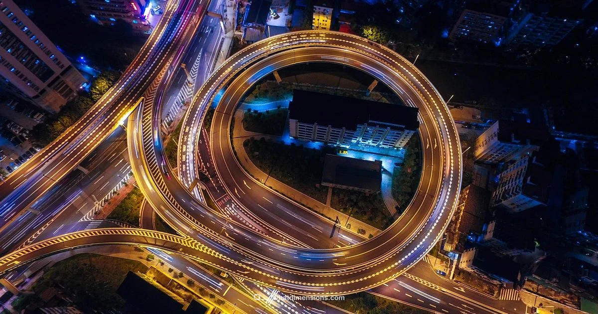 R2 Size Preview - What Dimensions