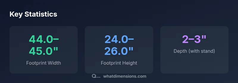 Stats about 50-inch TV dimensions