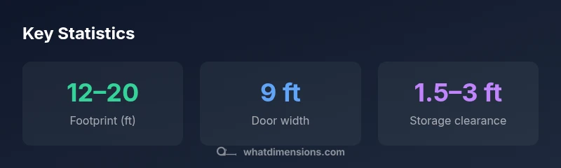 Infographic showing typical 1-car garage dimensions and layout guidelines