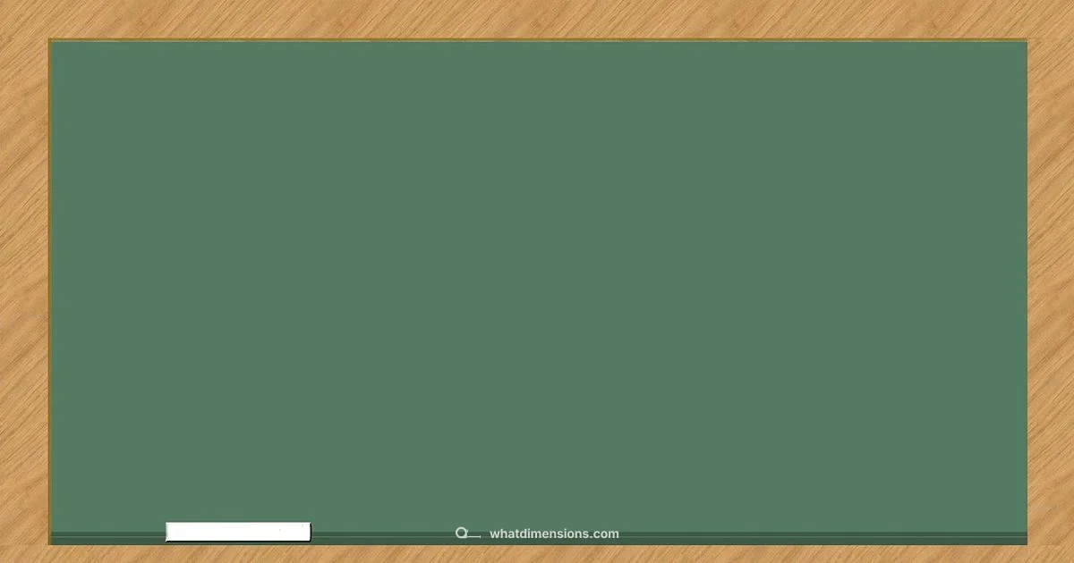 Math Dimensions - What Dimensions
