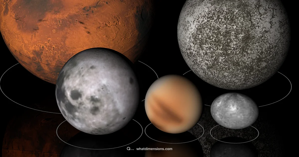 Dimensions vs Universes - What Dimensions