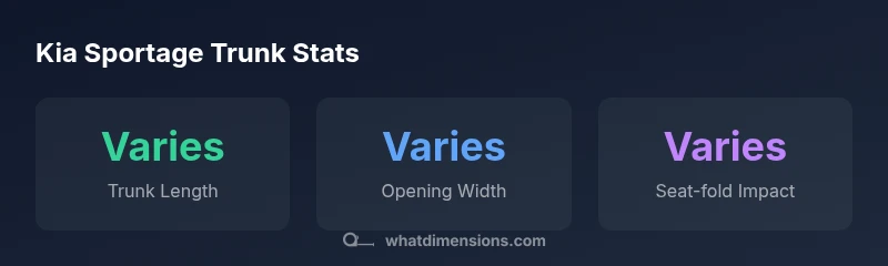 Infographic showing trunk dimensions variability for Kia Sportage across trims