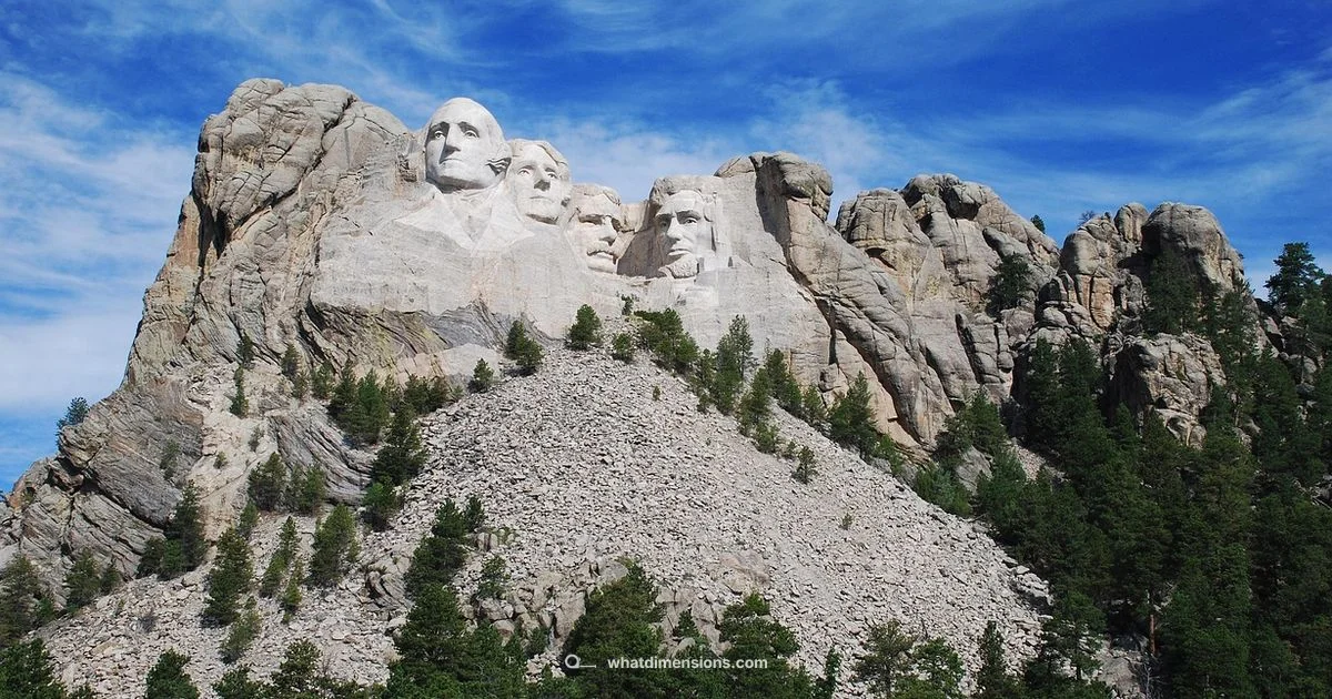 Rushmore Dimensions Revealed - What Dimensions