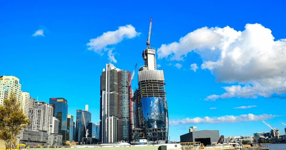 Mega Dimensions Guide - What Dimensions