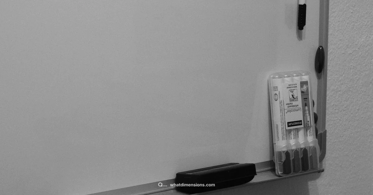 Poster Board Basics - What Dimensions