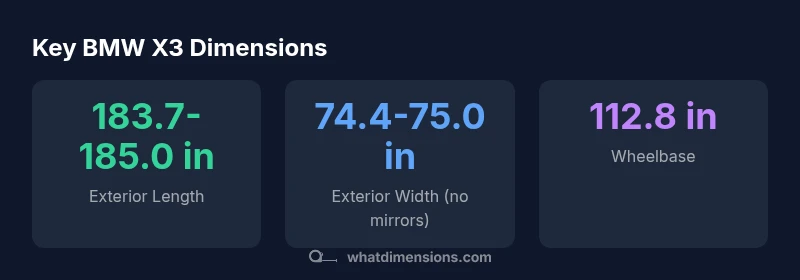 BMW X3 dimensions infographic