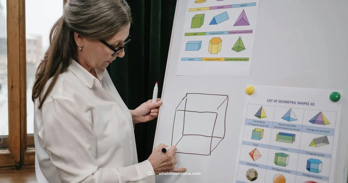 Five Dimensional Space - What Dimensions