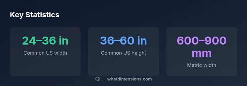 Infographic showing standard window dimension ranges by region