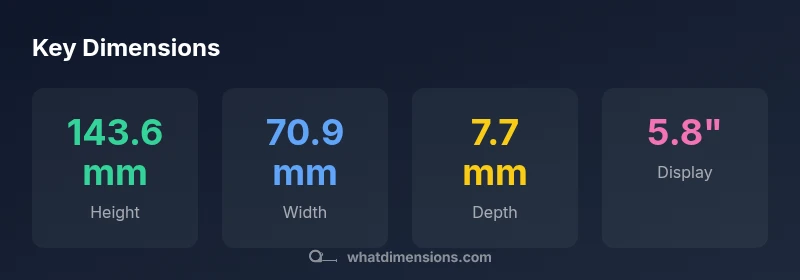 Infographic showing iPhone X dimensions: height, width, depth, display