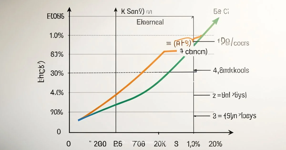 Dimensional Formula - What Dimensions