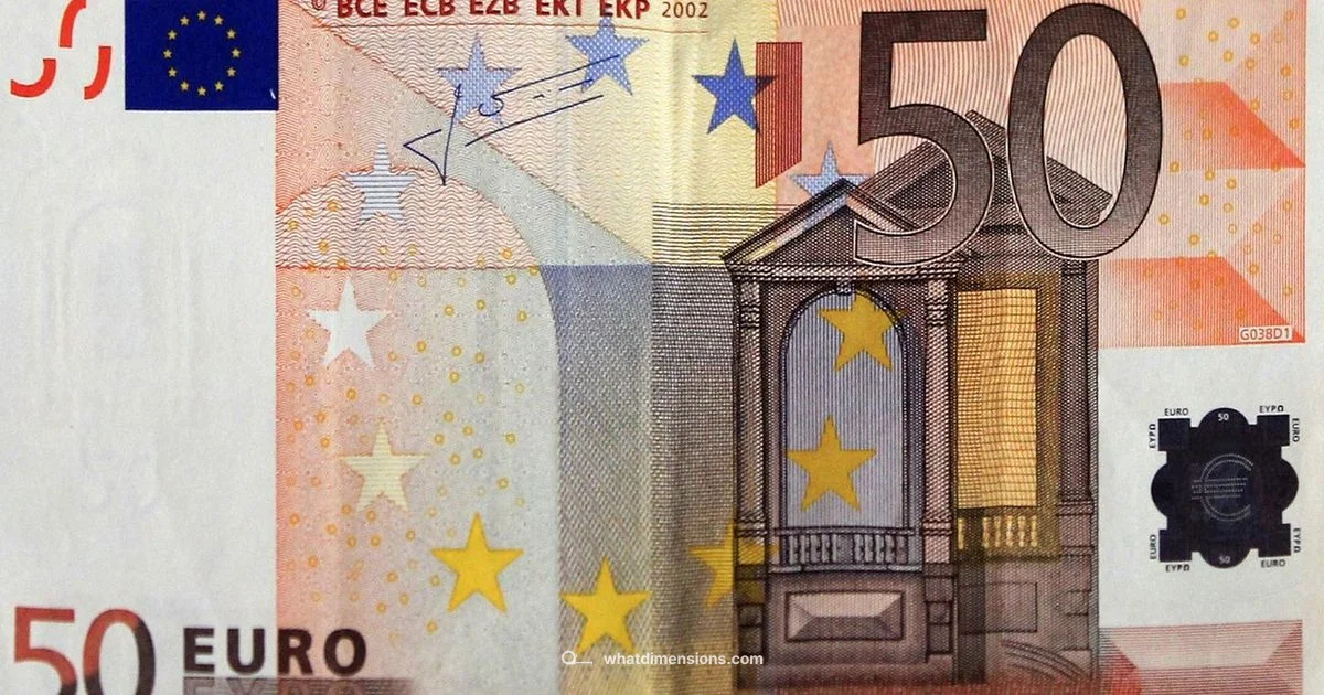 Currency Dimensions - What Dimensions