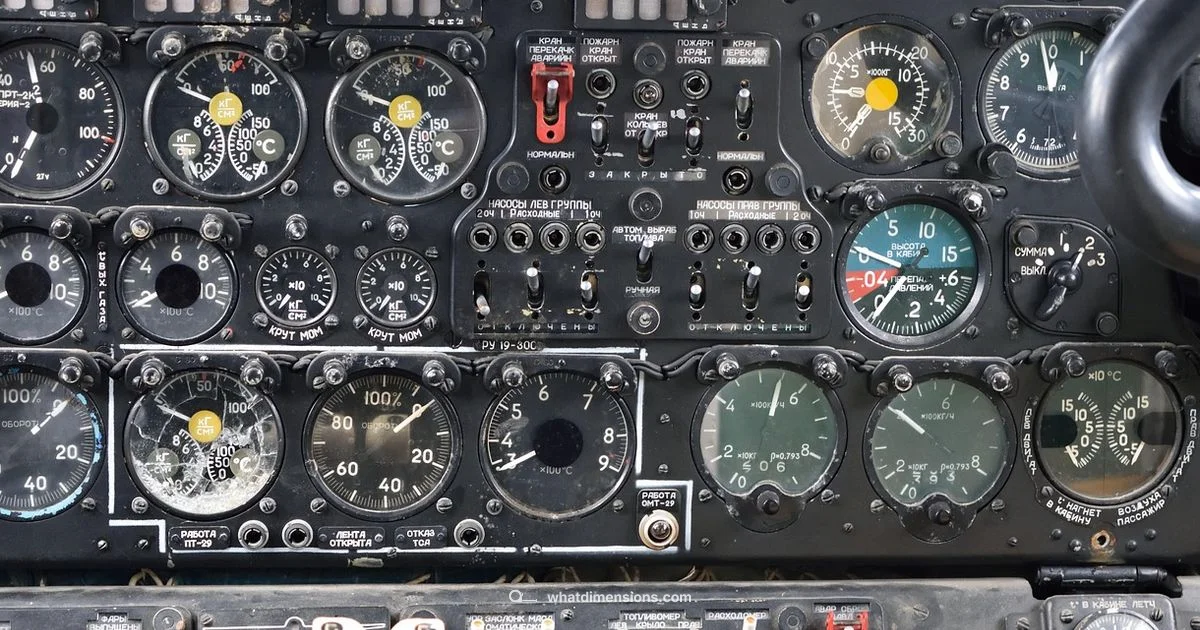 UKG Dimensions Overview - What Dimensions