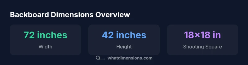 Infographic showing regulation backboard width, height, and shooting square measurements