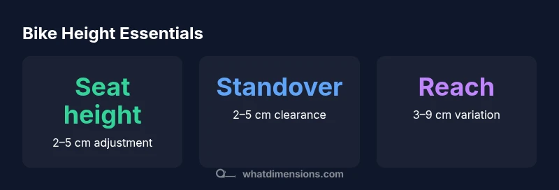 Infographic showing bike height components: seat height, standover clearance, reach